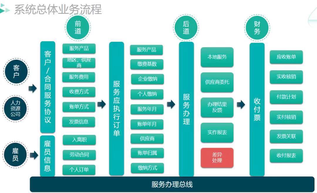 1606615099672113.jpg 微信图片_20201129095427.jpg