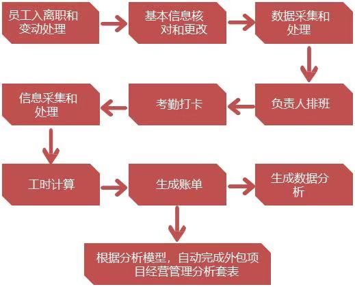 1606621219129603.jpg 微信图片_20201129113751.jpg